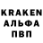 ГАШ Ice-O-Lator Guljakhon Khamidova